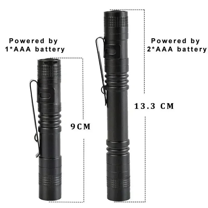 Mini bolígrafo de luz LED port - Lighting Fixture Outdoor reseña y precio