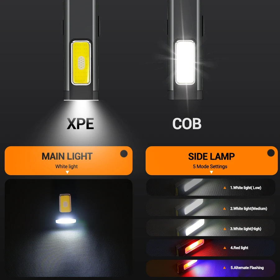Mini linterna LED recargable p - Outdoor Lighting Diy reseña y precio