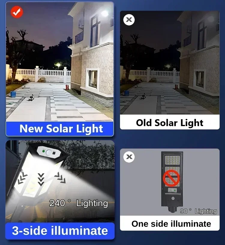 Lámpara Solar de Última Genera - Lighting Fixture Outdoor reseña y precio