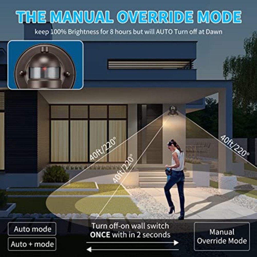 Paquete de 2 Lámparas de Pared - Lighting Fixture Outdoor reseña y precio