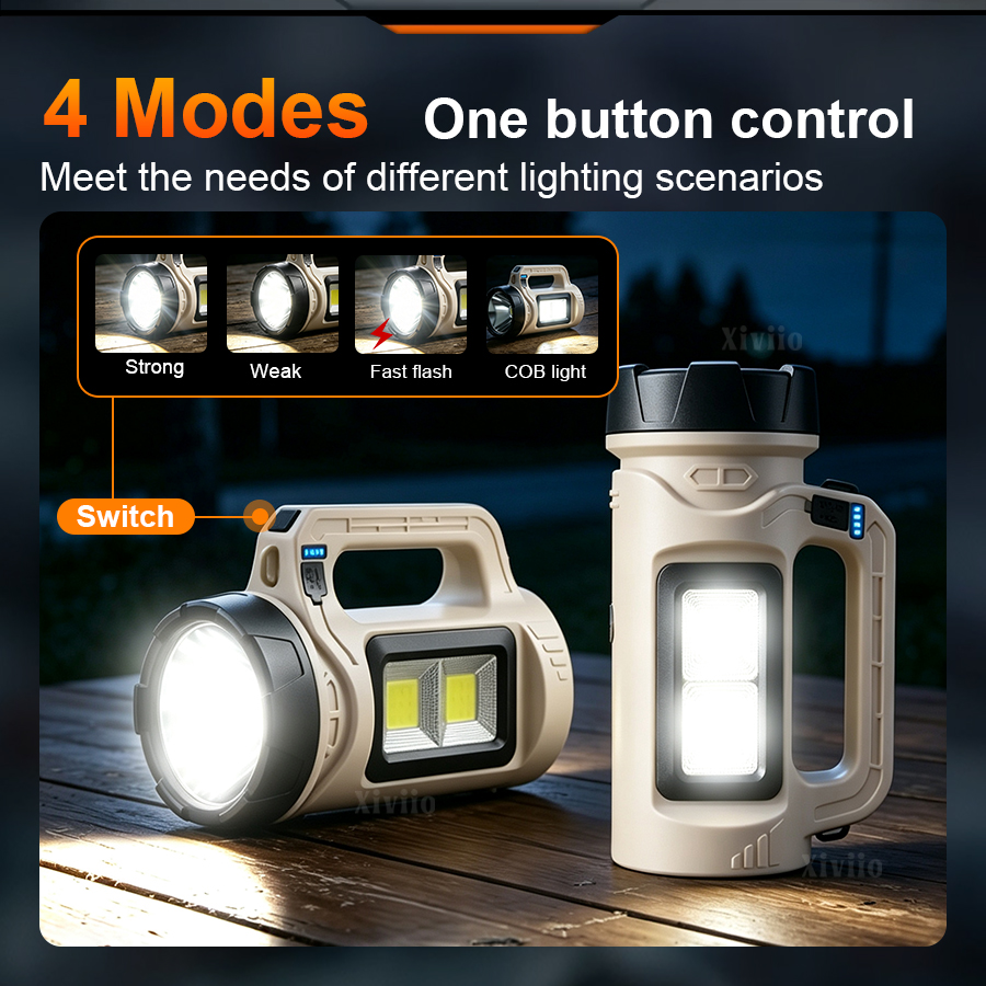 Antorcha LED de mano multiesce - Outdoor Lighting Diy reseña y precio