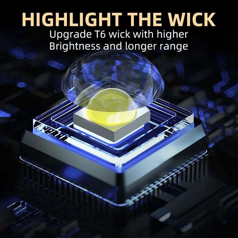 Mini Linterna LED Portátil de  - Outdoor Lighting Diy reseña y precio
