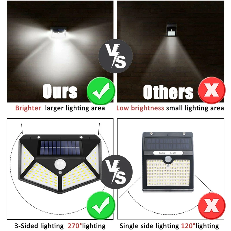 Lámpara Solar multifuncional d - Outdoor Lighting Manufacturers reseña y precio