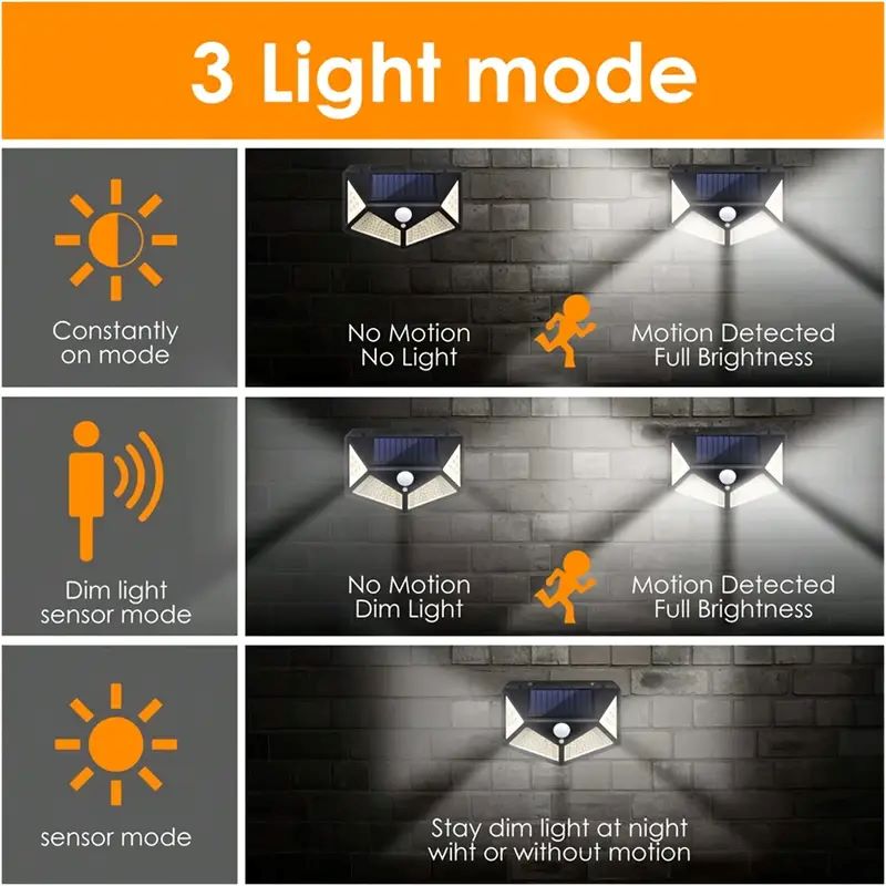 Lámpara Solar de Jardín de 100 - Lighting Fixture Outdoor reseña y precio