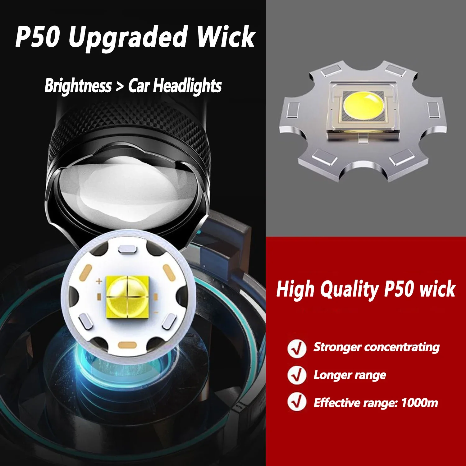 Linterna LED ultrabrillante, l - Lighting Fixture Outdoor reseña y precio