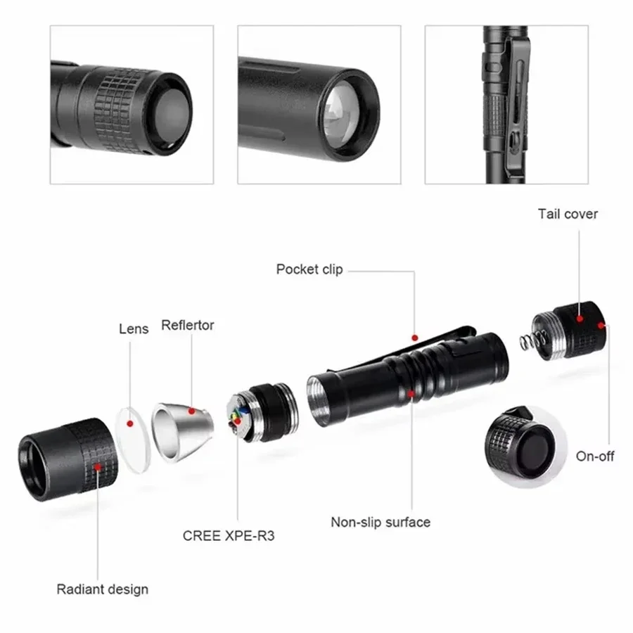 Mini bolígrafo LED portátil de - Lighting Fixture Outdoor reseña y precio