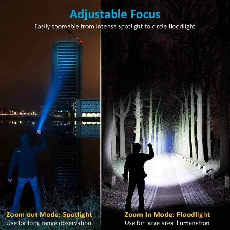 Linterna LED T6 Recargable, Li - Lighting Fixture Outdoor reseña y precio