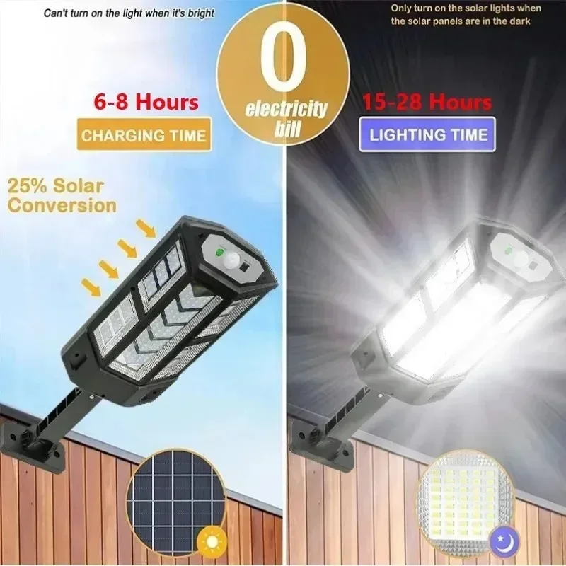 Lámpara Solar LED Súper Brilla - Lighting Fixture Outdoor reseña y precio
